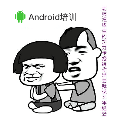 Android Training